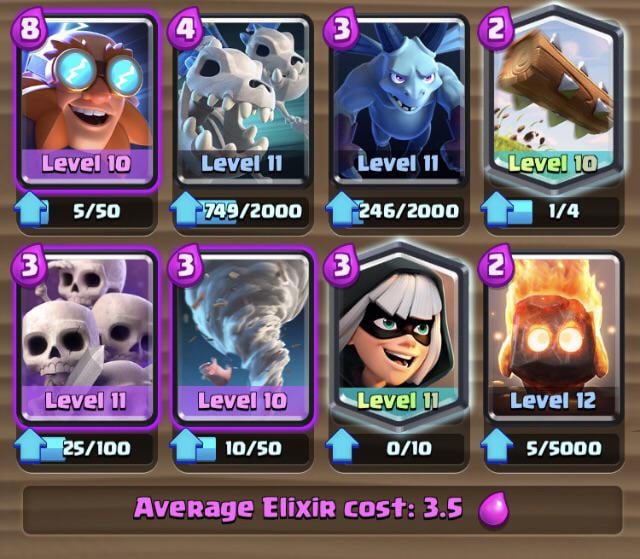 Best Strategies for Clash Royale Electro Buff Decks