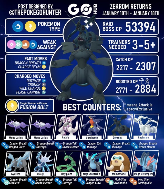 Best Counters for Zekrom Raids： Defeat Zekrom Easily in Pokémon GO