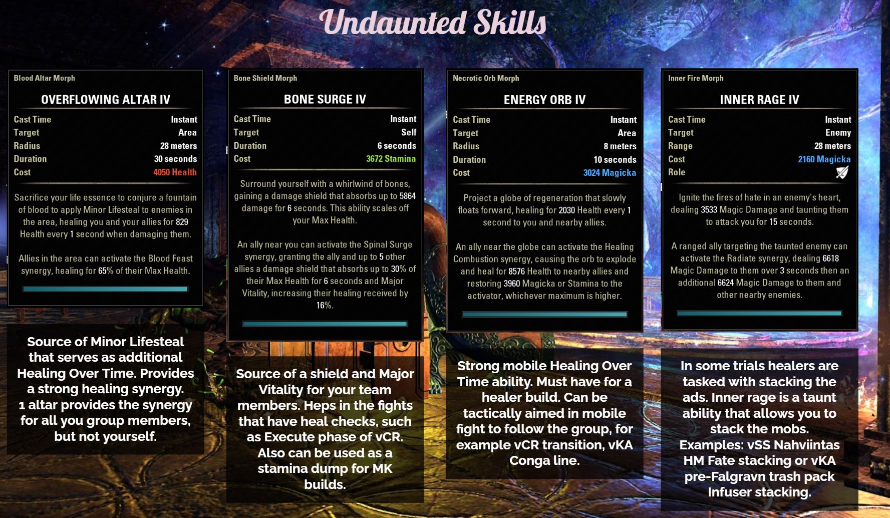 How to Use Healing Springs in ESO： Tips for Maximizing Magicka Recovery