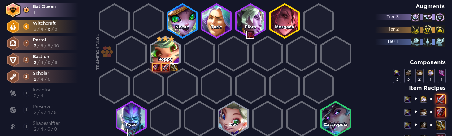 Ultimate TFT Legend Tier List - Patch 14.21 Guide for Top Builds