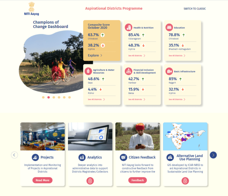 Champions of Change Dashboard： Empowering Districts with Actionable Data