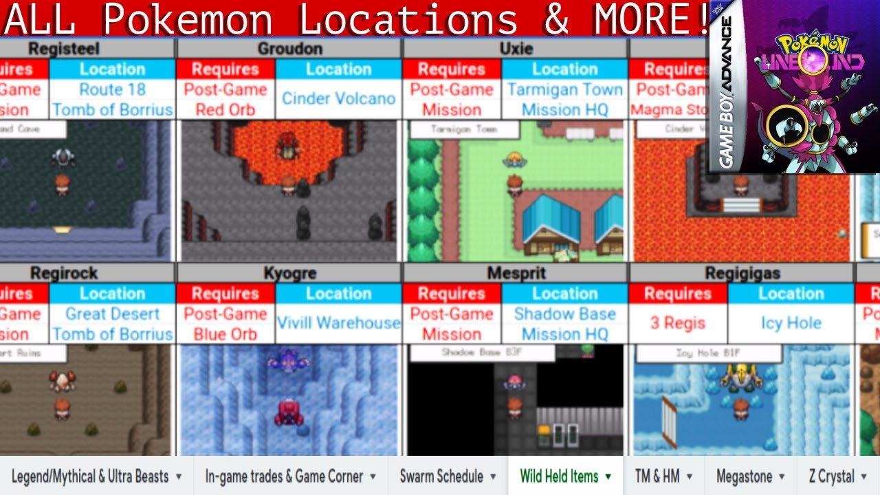 Pokemon Unbound Dex Navigation： Comprehensive Guide for All Pokemon