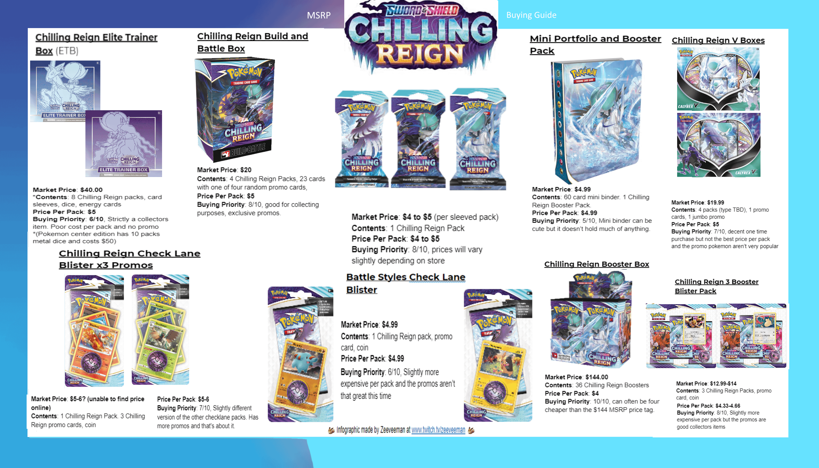 Pokemon TCG Chilling Reign Card List and Price Guide