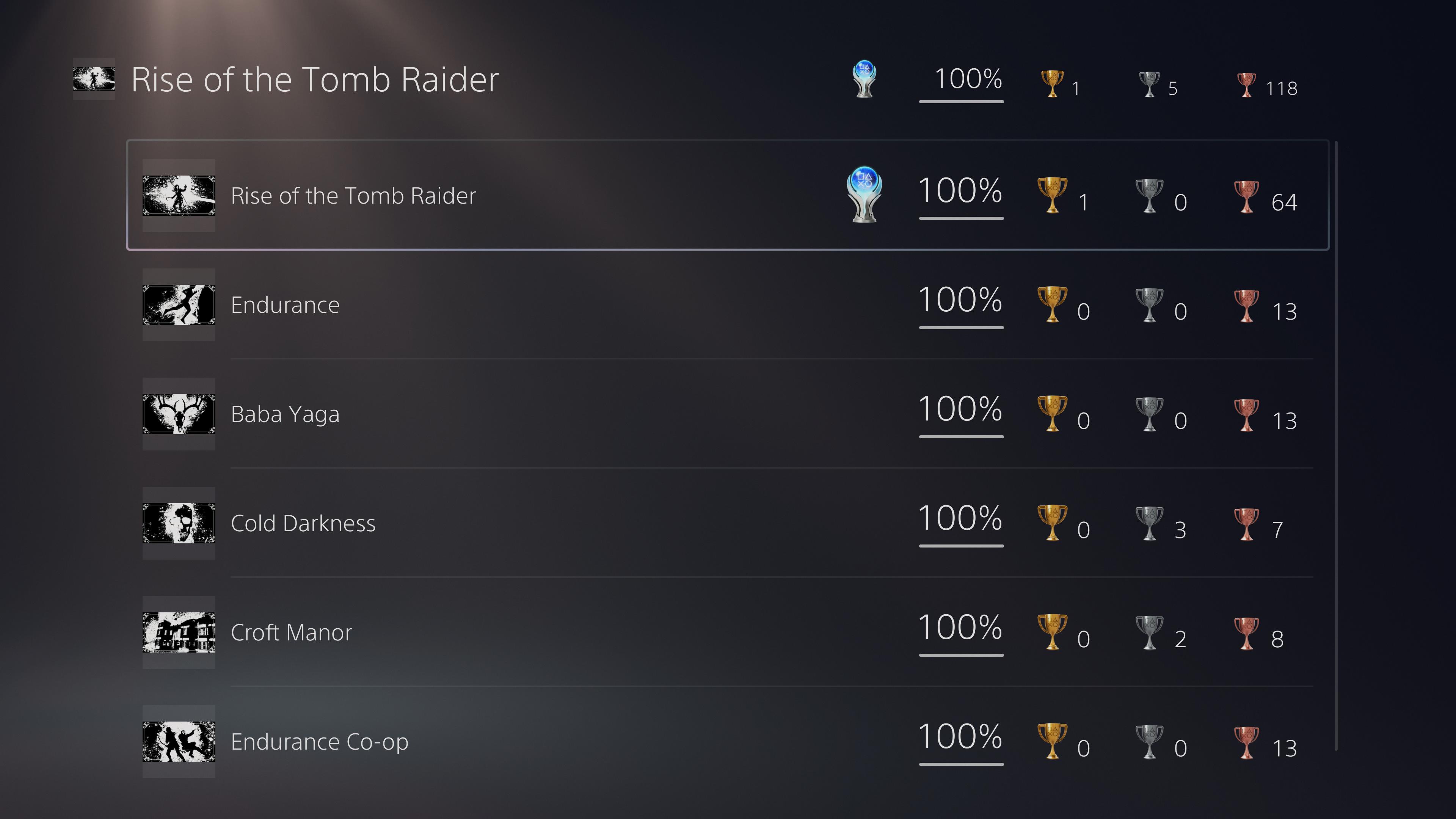 Unlocking Platinum in Rise of the Tomb Raider: Ultimate Trophy Guide